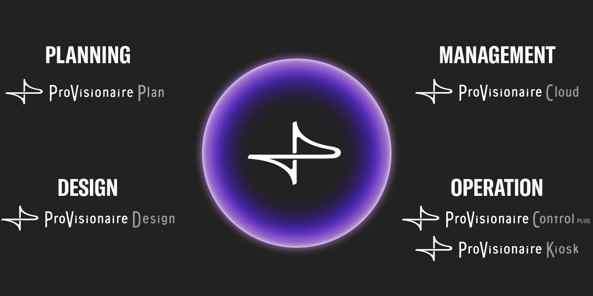 4 types de logo et aura du logiciel ProVisionaire