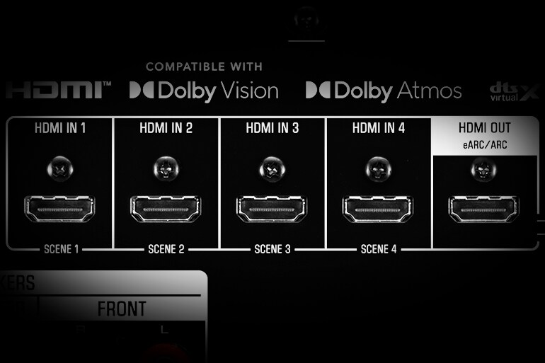 Ports HDMI du RX300A.