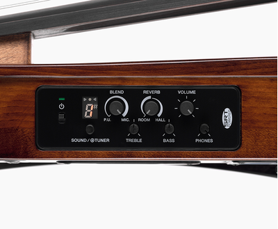 Utilisation et création sonore intuitives