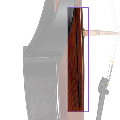 Utilisation et création sonore intuitives