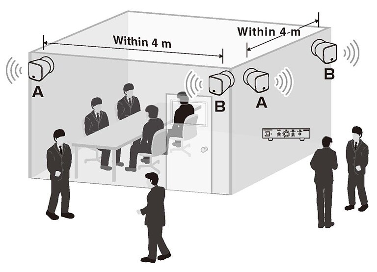 Favorise les conversations sans distractions