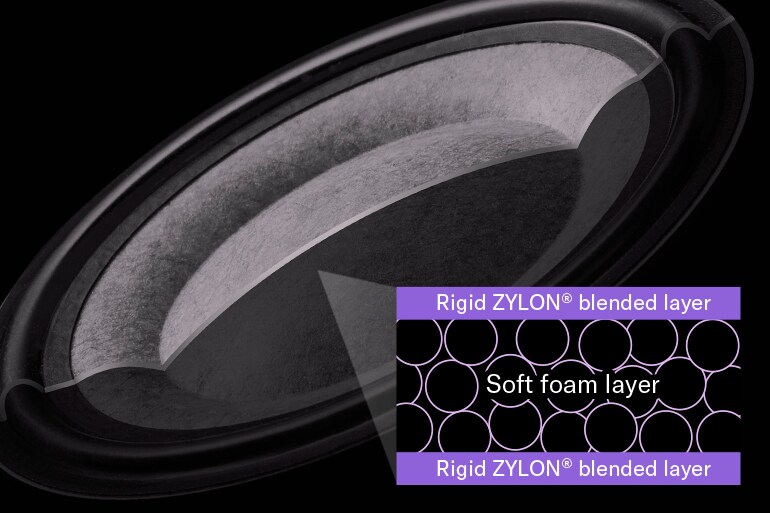 Image de la structure du diaphragme du YH-C3000