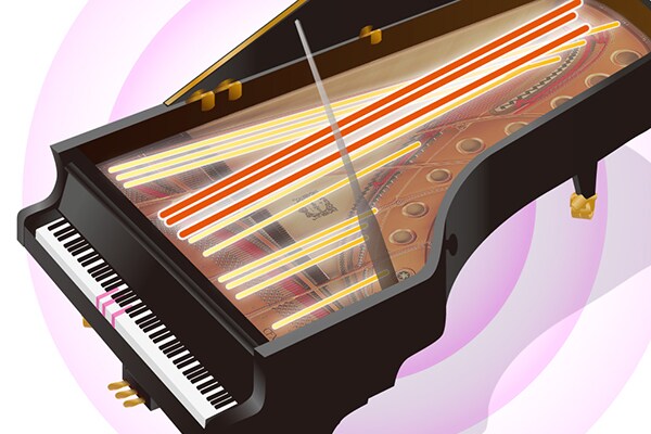 Illustration représentant la technologie Virtual Resonance Modeling Lite (VRM Lite), qui recrée la résonance complexe des cordes d'un piano à queue