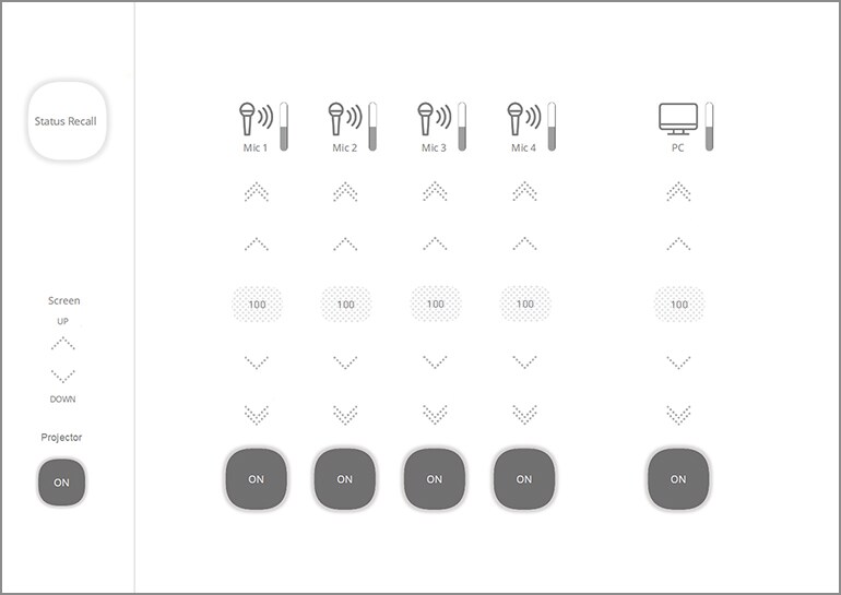 Yamaha ProVisionaire Control PLUS: Application Example: Auditorium
