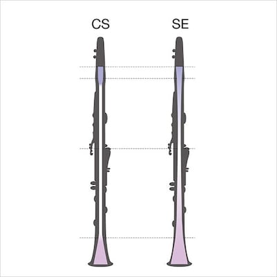 Deux séries uniques de clarinettes personnalisées : CS & SE