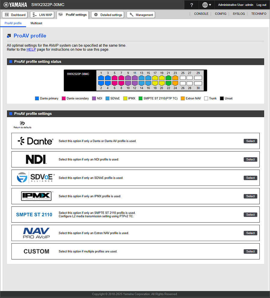 Configuration simple de réseaux audio et vidéo intégrés via une GUI intuitive