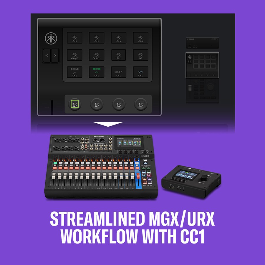 Flux de travail MGX/URX simplifié avec le CC1