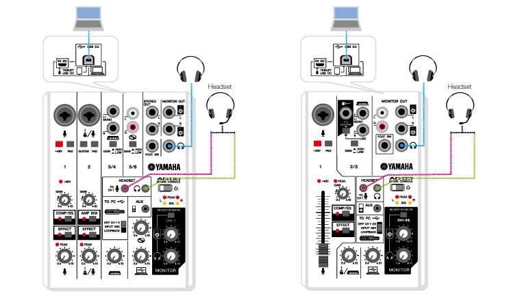 Connexions