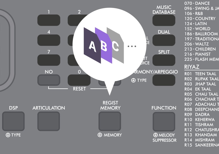 Registration & Live performance image