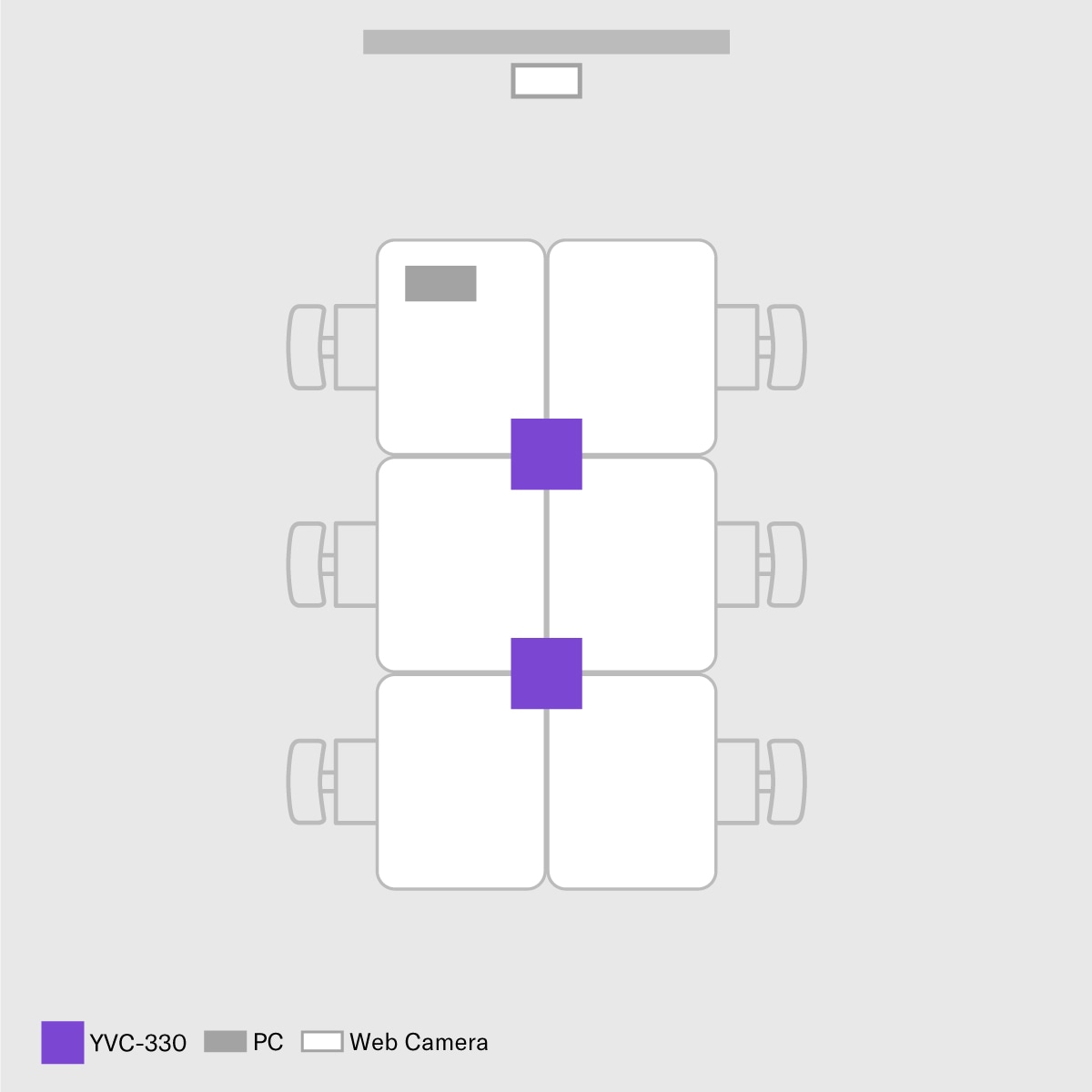 Small Sized Classroom