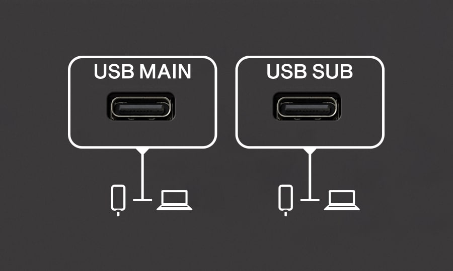 Yamaha URX44 : Intégration flexible