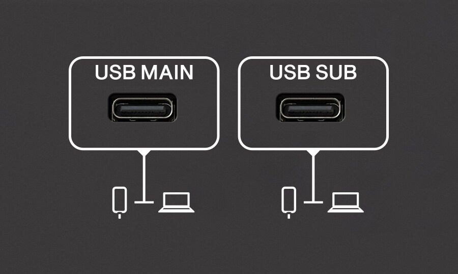 Yamaha URX44 : Intégration flexible