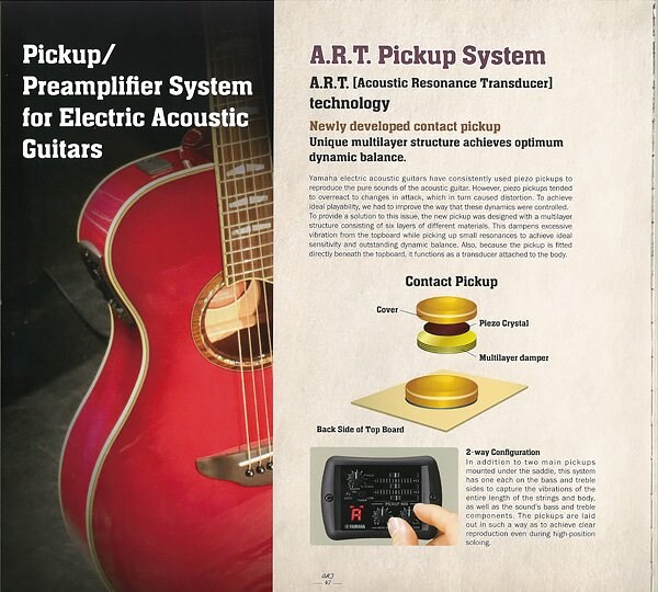 Micros ART : reproduction authentique de la résonance acoustique